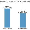 (주)예선테크 이미지