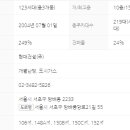 방배3차현대홈타운 이미지