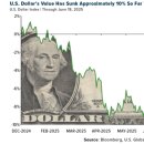 (주)유로아시아 이미지