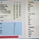 섬산오징어 이미지