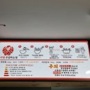 춘리마라탕 | 현지인이 더 인정하는 요즘 뜨는 핫플, 전주 송천동 춘리마라탕