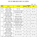 동신@2,3단지 이미지
