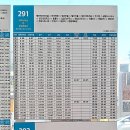 한림주유소 이미지