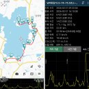 우도주차장 이미지