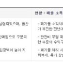 주식회사 그린아이에스