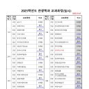 2025학년도 관광학과 교과과정(임시) 이미지