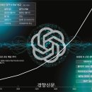 [2024 글로벌 비즈니스 트렌드 설명회] AI . . 챗GPT 이미지