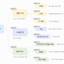 슬라임몬스터