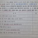 기출요약 p.98 행독목록법(상호배타성) 이미지