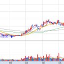 (주)지라인 이미지