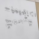 진도향교 | [양천향교역]명리학으로 찾는 성공적인 직업선택 특강 (in 강서여성인력개발센터)