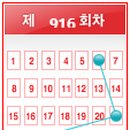 GS25 하이비젼 티스토리