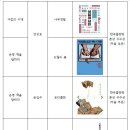 2022년 제28회 ‘한국출판평론상/학술상’ '윤길수 동문 우수상' 이미지