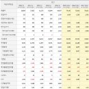 (주)현대무역상사 이미지