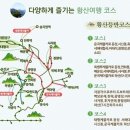 황산주유소 이미지