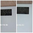 김천다이어트클럽 네이버블로그