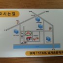 강변식육 이미지
