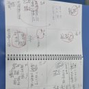 알고리즘매쓰수내캠퍼스학원
