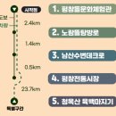 평창역 관광안내소 이미지