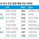 유림-1113 이미지