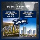 양주옥정신도시 제일풍경채 레이크시티 1단지 이미지