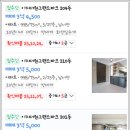 더원부동산경매공인중개사사무소 이미지