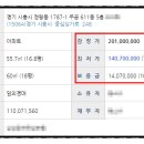 시화주공6단지 이미지