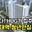 화랑대역 에이트플레이스 청년안심주택 모집공고...남양주시 영구임대아파트...LH전세임대 이미지