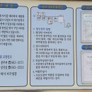 감삼못공원