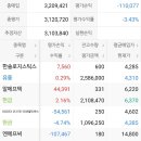 한솔엔에프씨