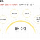 현대정신건강의학과의원 이미지