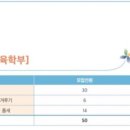 540태권도장 이미지