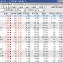 금성파인텍