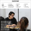 한양스터디학원