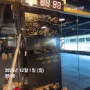 스퍼스짐 | 블챌 왓츠인마이블로그 백수의 운동일지 !! ㅡ 13