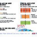 스테이 앤 플레이 이미지