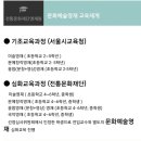 영재문화