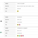 참사랑씨앤이주