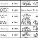 이단옆차기 박장근 비오 ㅋㅋㅋㅋ 이미지