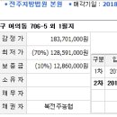 여의동농장 이미지