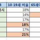 광산구-044 네이버블로그