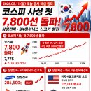 해도5시장