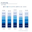 원이엔씨 이미지