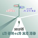 하나공인중개사 이미지