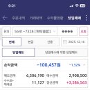 필소프트 이미지