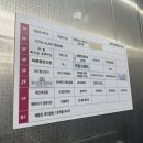 호텔 마두 | 마두역 ‘블랑호텔’ 방문후기 일산모텔