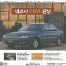 마르샤