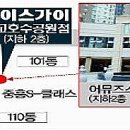 나이스가이 광교호수공원점