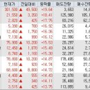 에스유드림