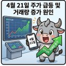 우진자동차용품 네이버블로그